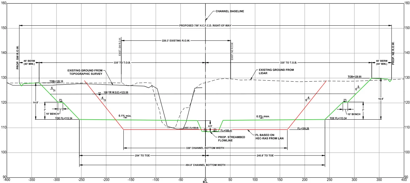 Little Cypress Creek Frontier Program